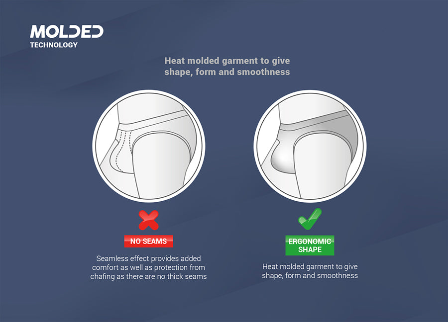 RAINBOW ES SWIM BRIEF